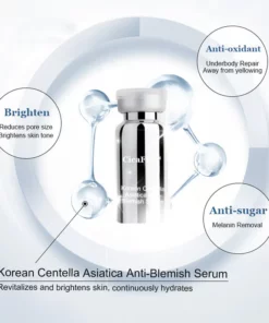CicaFix ™ Korean Centella Asiatica Anti-Blemish Serum