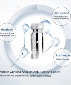 CicaFix ™ Kuuriyaanka Centella Asiatica Serum-ka-hortagga cilladaha