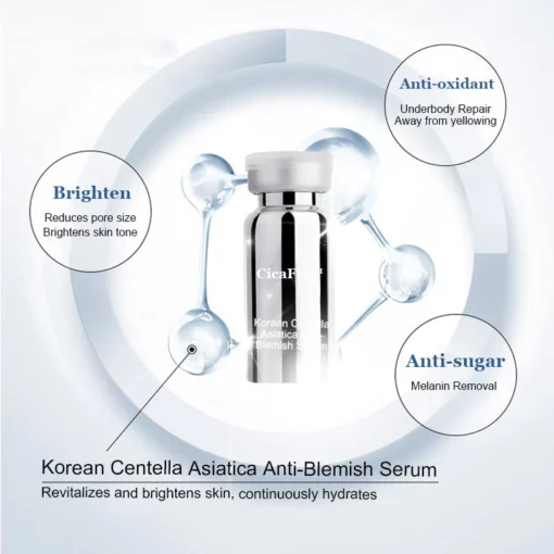 CicaFix™ Korean Centella Asiatica serom Anti-Tach