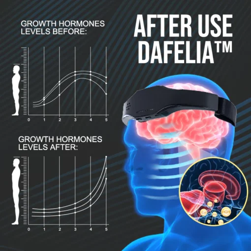 Dafeila™ ძილის ზრდის მაქსიმიზატორი