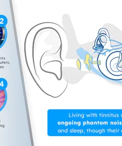 Dafeila™ SoniClip Tinnitus Relief Device