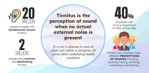 Dafeila™ SoniPulse Tinnitus Relief Soothing Aid