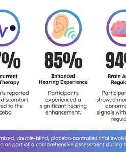 Dafeila™ SoniPulse Tinnitus Relief Soothing Aid