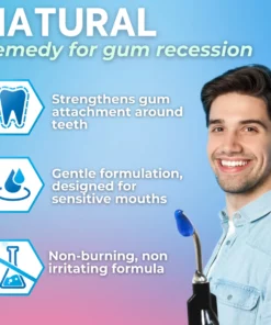Dentizen™ Gum Therapy Agent