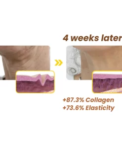 Dobshow™ Natural Vitality Bee Venom Set