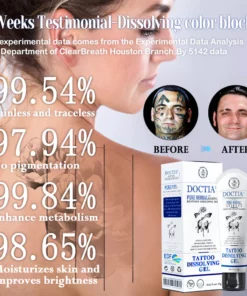 Doctiat™ Tattoo Removal Cream