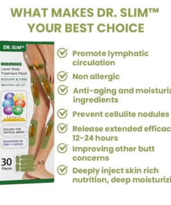 Dr. Slim™ Cellulite Reduction Patches