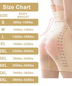 FANCYSTAR™ Negative Ionization Tummy Control Therapy & Detox Bodysuit