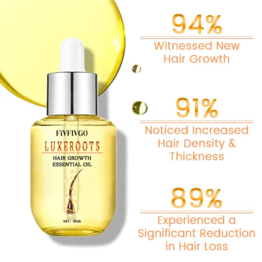 Fivfivgo™ LuxeRoots Haarwachstum Ätherisches Öl