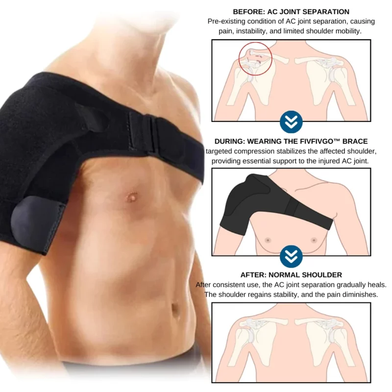 Fivfivgo™ ShoulderHeal Tourmaline Heizung Kompression Brace