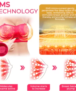 Fivfivgo™ BreastUp Elektrisches MicroCurrent-Büstenmassagegerät