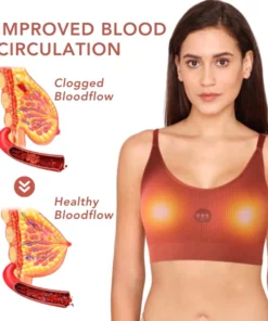 Fivfivgo™ DeepCleave Upheave Elektrisch Oben Massagegerät