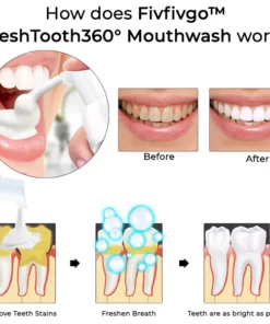 Fivfivgo™ FreshTooth360° Mundwasser