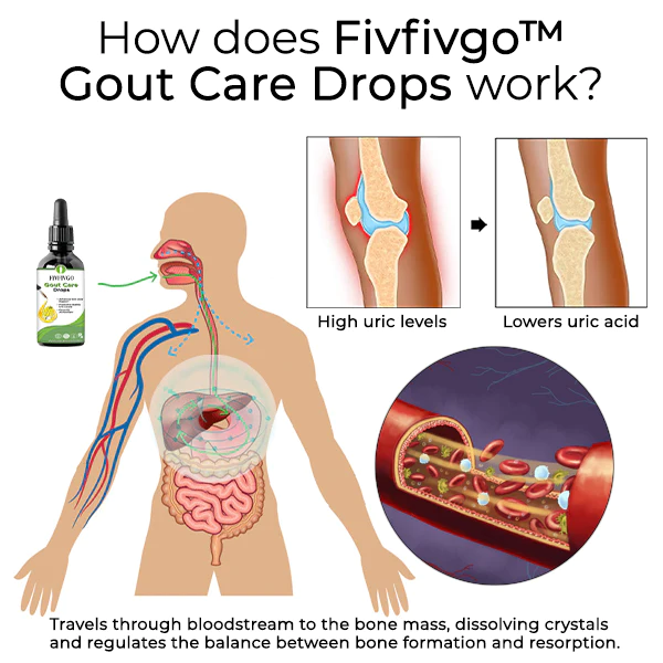 Fivfivgo™ Gicht-Pflege-Tropfen