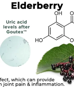 Fivfivgo™ Gicht-Pflege-Tropfen