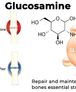 Fivfivgo™ Gicht-Pflege-Tropfen