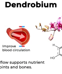 Fivfivgo™ Gicht-Pflege-Tropfen