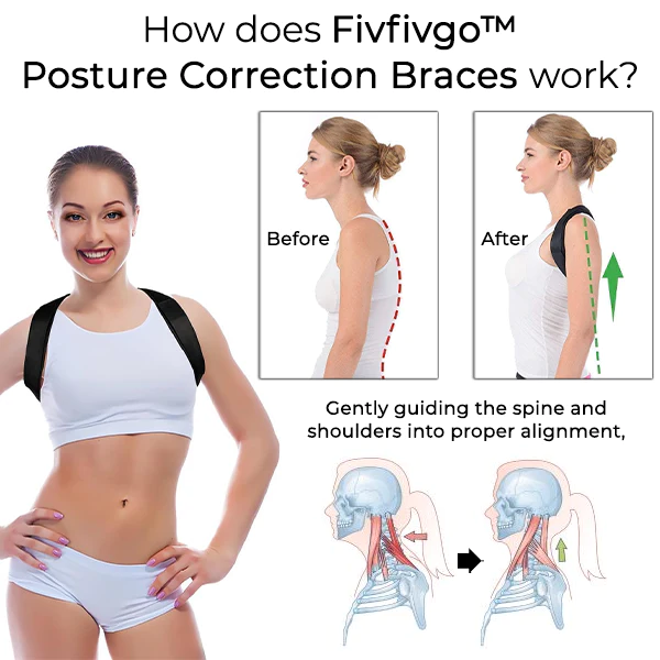 Fivfivgo™ Haltungskorrektur-Hosenträger