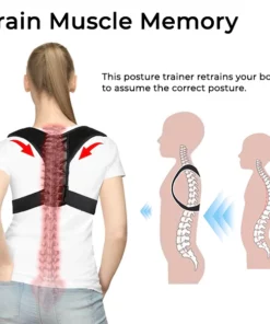 Fivfivgo™ Haltungskorrektur-Hosenträger