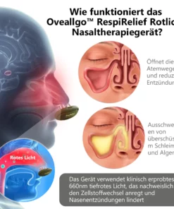 Fivfivgo™ RespiRelief Rotlicht Nasaltherapiegerät