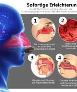 Fivfivgo™ RespiRelief Rotlicht Nasaltherapiegerät