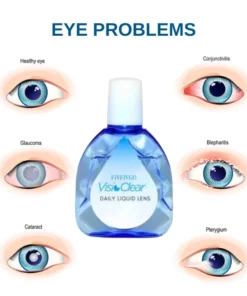Fivfivgo™ VisioClear Daily Liquid Lens