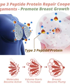 Flysmus™ Breast Augmentation Patch