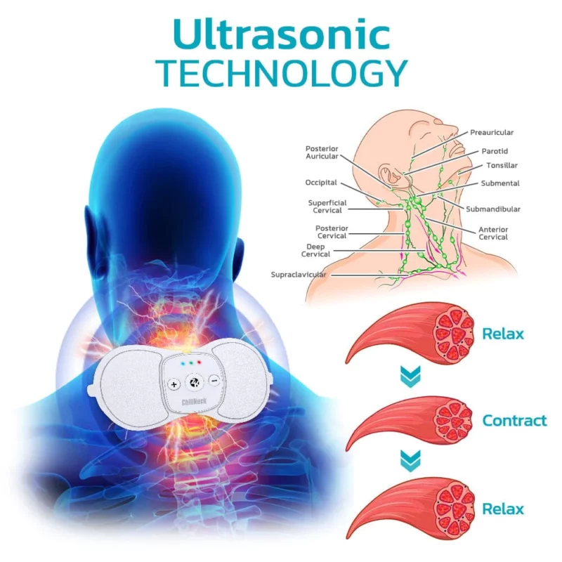 Furzero™ ChillNeck Ultrasonic Lymphatic Therapeutic Massager