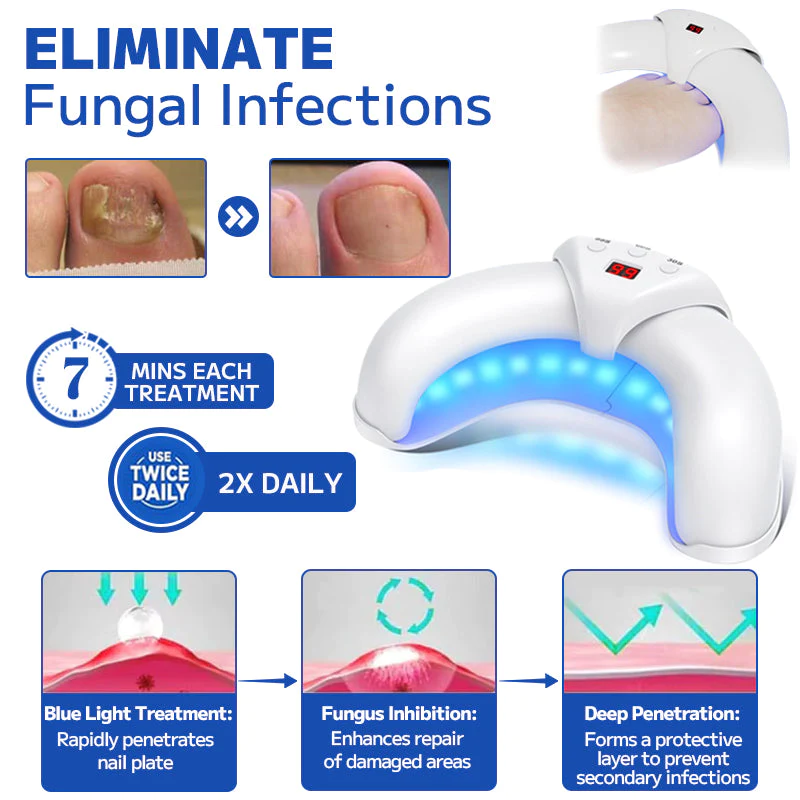 Furzero™ Swam Nael Behandeling Laser Toestel