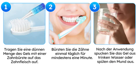 Furzero™ Oral Gel zur Zahnfleischbehandlung
