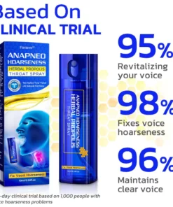 Furzero™ Anapneo Hoarseness Herbal Propolis Throat Spray