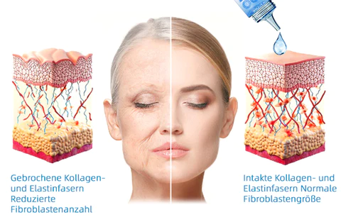 Furzero™ Beauty Frauen Kollagen Straffendes Körperöl