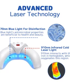 Furzero™ Fungal Nail Treatment Laser Device