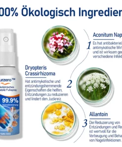 Furzero™ Medizinisches Nagelpilz-Fußspray