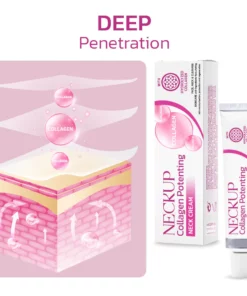 Furzero™ NECKUP Collagen Potentiating Neck Cream