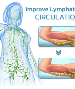 Furzero™ Slendery Ultrasonic Lymphatic Massager