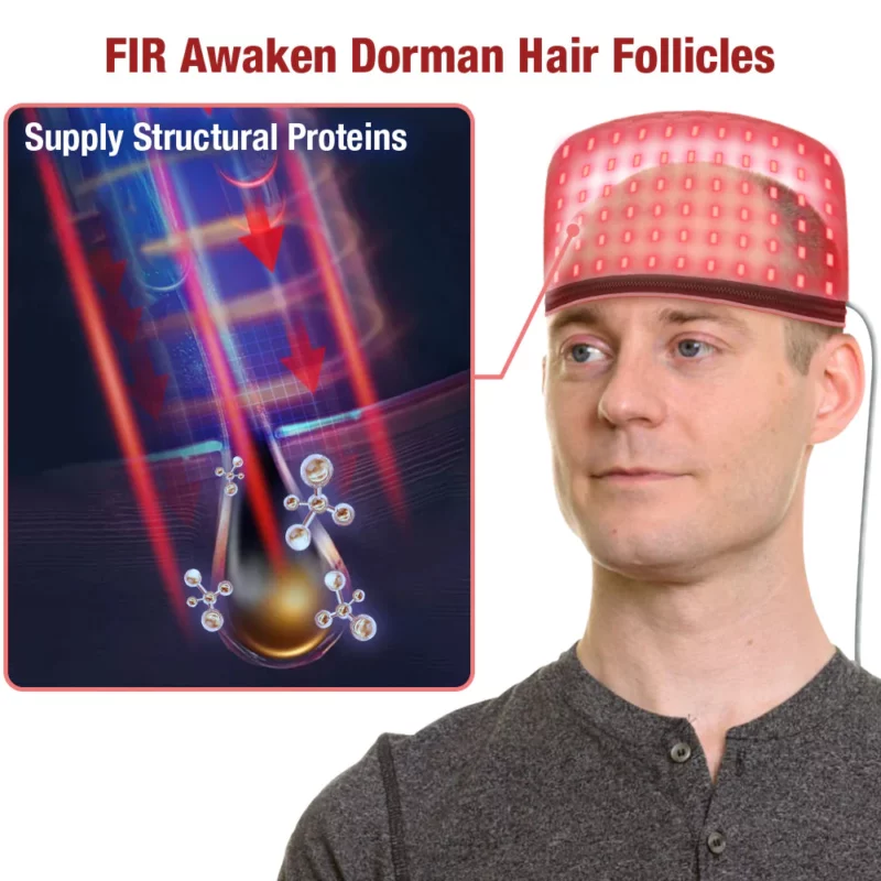 GFOUK™ EvolveGRO Far Infrared Hair Therapy Cap