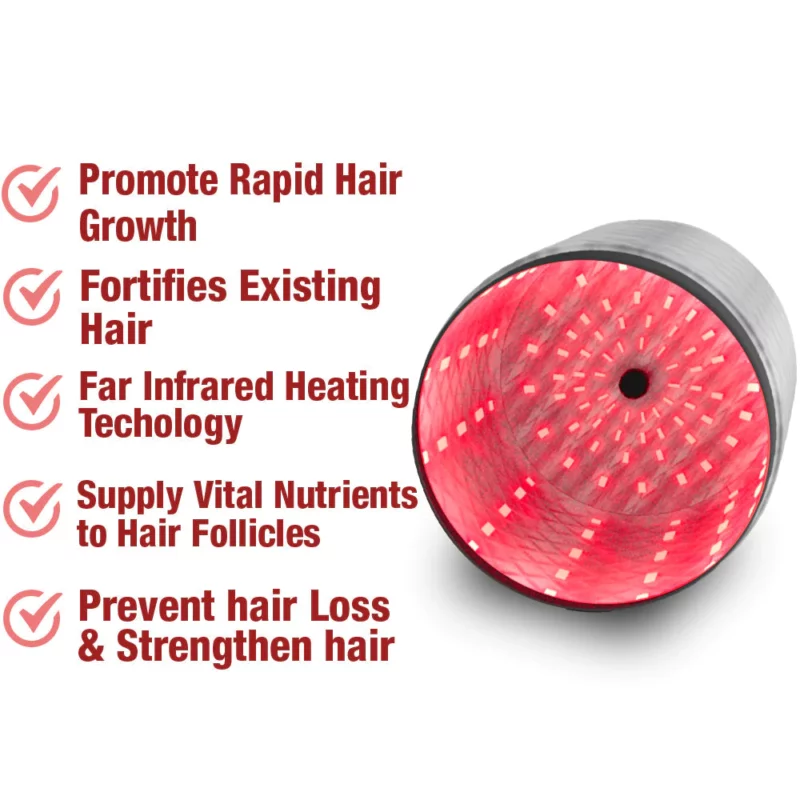 GFOUK™ EvolveGRO Far Infrared Hair Therapy Cap