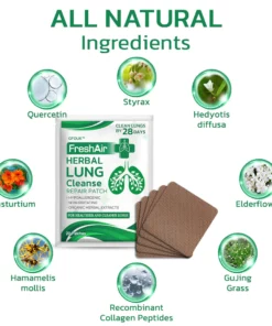 GFOUK™ HerbalPure Patch pou pirifye lannwit