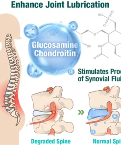لاصقة التثبيت العشبية GFOUK™ LumbarFlex