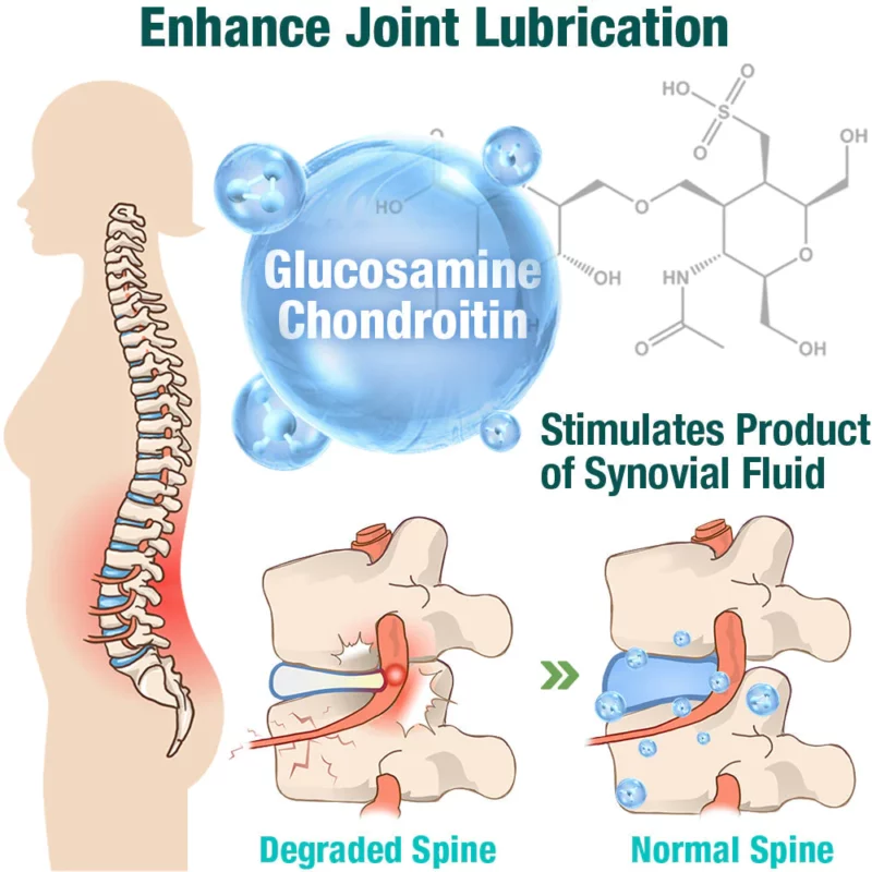 لاصقة التثبيت العشبية GFOUK™ LumbarFlex