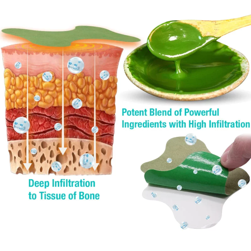 لاصقة التثبيت العشبية GFOUK™ LumbarFlex