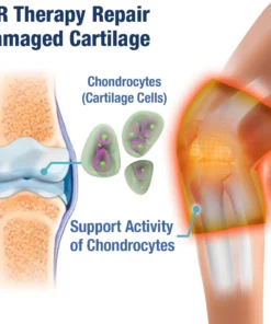 GFOUK™ CartiTech Far Infrared Heating Knee Protector