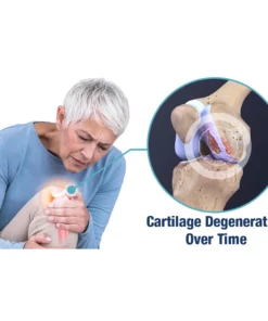 GFOUK™ CartiTech Far Infrared Heating Knee Protector