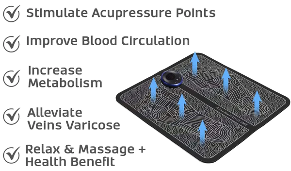 GFOUK™ EMS Acupoint Foot Massager