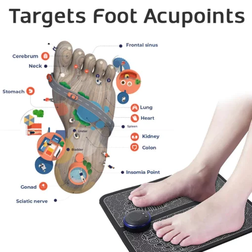 GFOUK™ EMS Acupoint Foot Massager