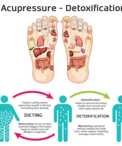 GFOUK™ EMS Acupoint Foot Massager