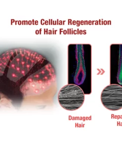 GFOUK™ EvolveGRO Far Infrared Light Hair Therapy Cap