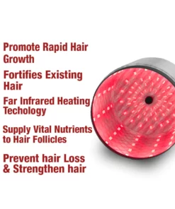 GFOUK™ EvolveGRO Far Infrared Light Hair Therapy Cap