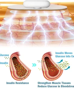 GFOUK™ GlucoCare Electric Pulse Balancing Device